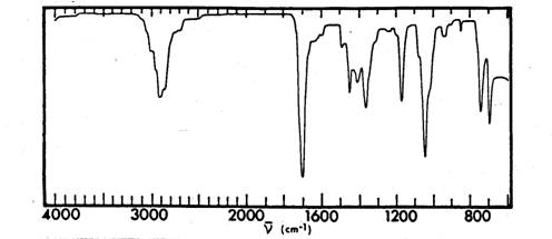IR spectrum of butanone